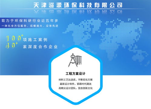 化工廠廢氣綜合治理方案 滋源環?？萍贾μ旖蚬S綠色發展